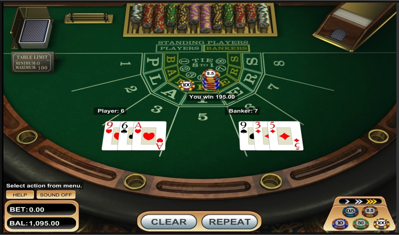 Kinh nghiệm chơi baccarat online luôn thắng từ cao thủ