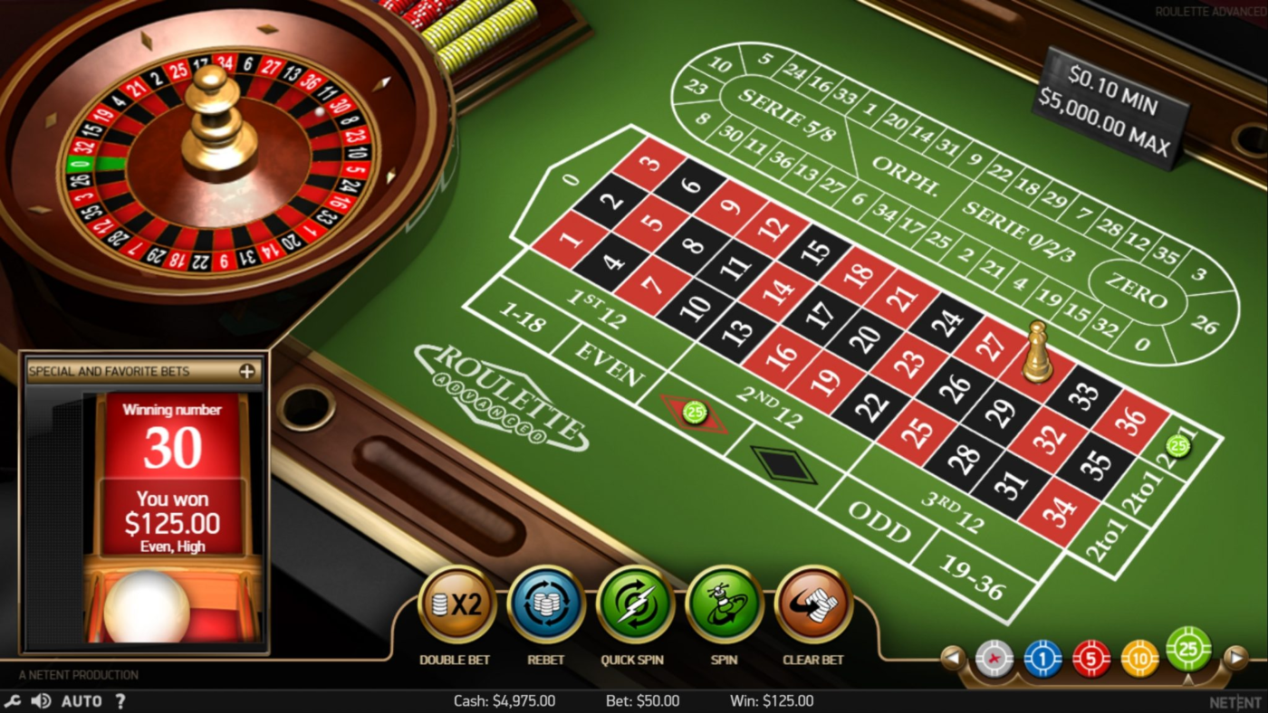 Cách Chơi Roulette Online Nhà Cái Nohu78 Uy Tín